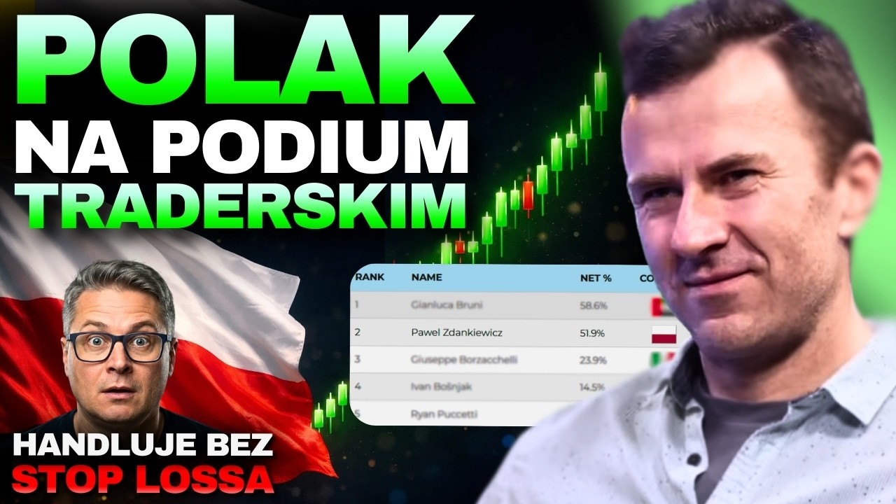 Polak w Czołówce Mistrzostw Świata w Tradingu! 