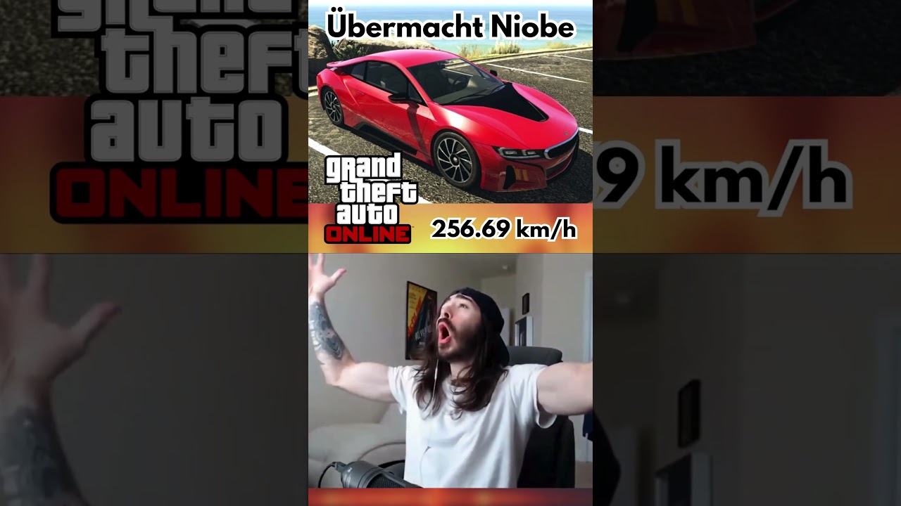 The FASTEST 