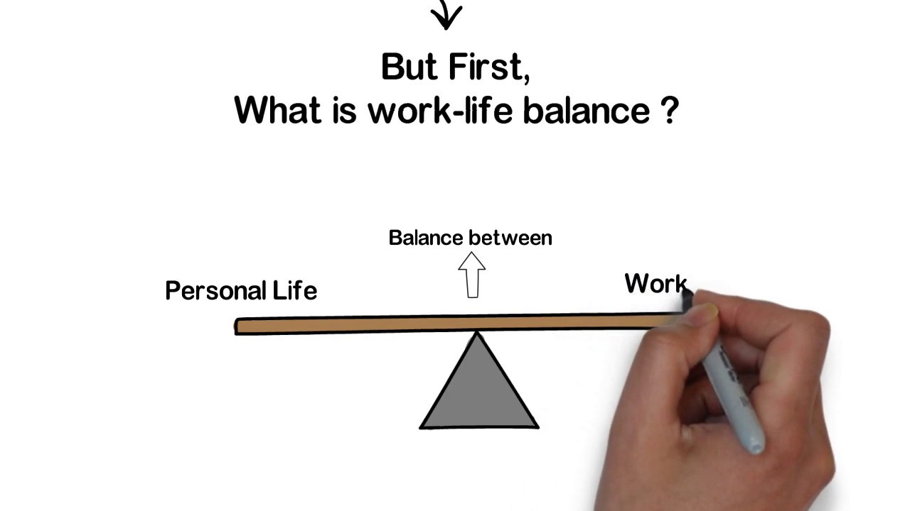 Importance of Work Life Balance