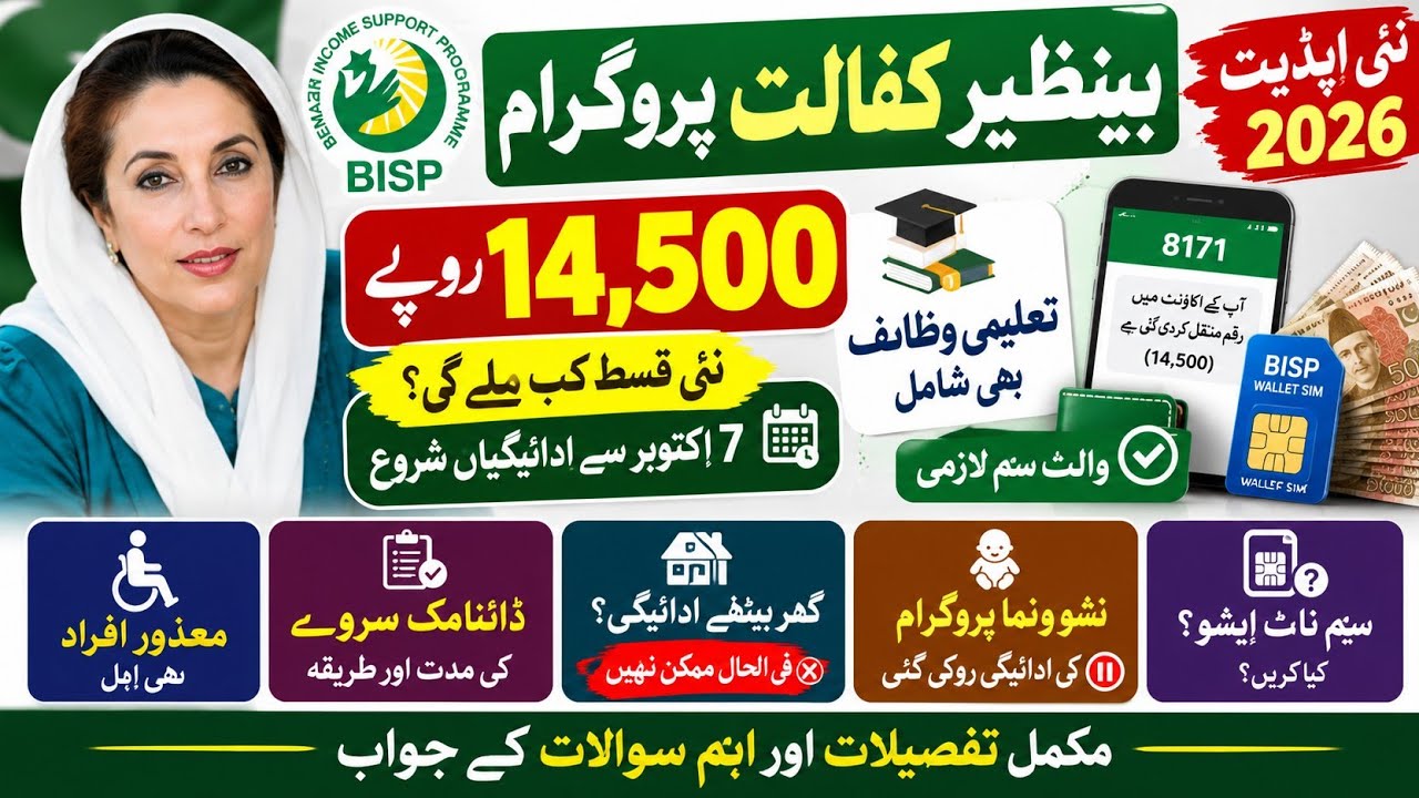 BISP 14500 New Payment 2026 | 7 October Payment Date, Wallet SIM & Dynamic Survey Latest Update