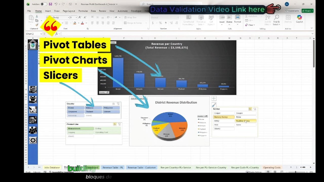 Excel Dashboards That Don’t Break: Pivot Tables, Charts & Slicers Done Right