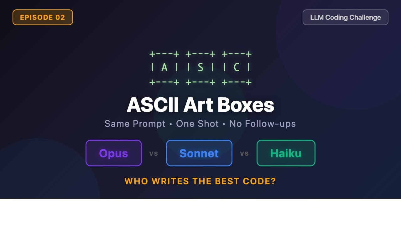 The Smallest AI Model Won! (Claude Coding Challenge) - ASCII Art Coding Challenge