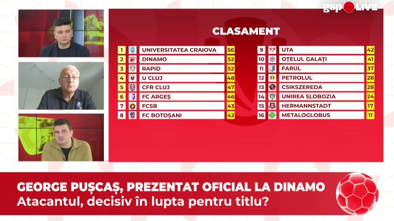 „Cum poți să o bați pe Craiova?”. Punctul sensibil: „Când urcă prea mult și uită să se întoarcă...”