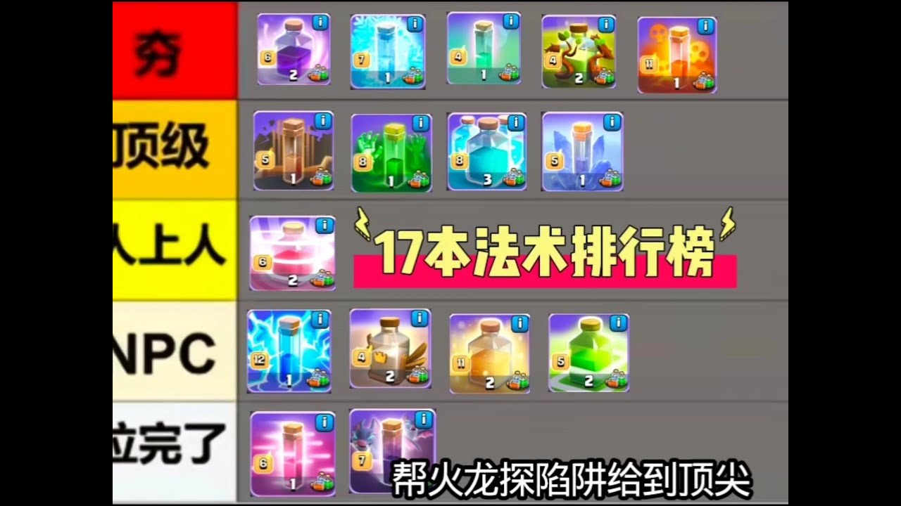 部落衝突：17本法術排名，5個超強，2個最拉。 【南國雪】