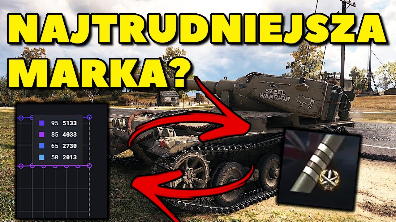 NAJTRUDNIEJSZY CZOŁG DO WBICIA 3 BIEGŁOŚCI? PONAD 5000 na 95% - Manticore w World of Tanks