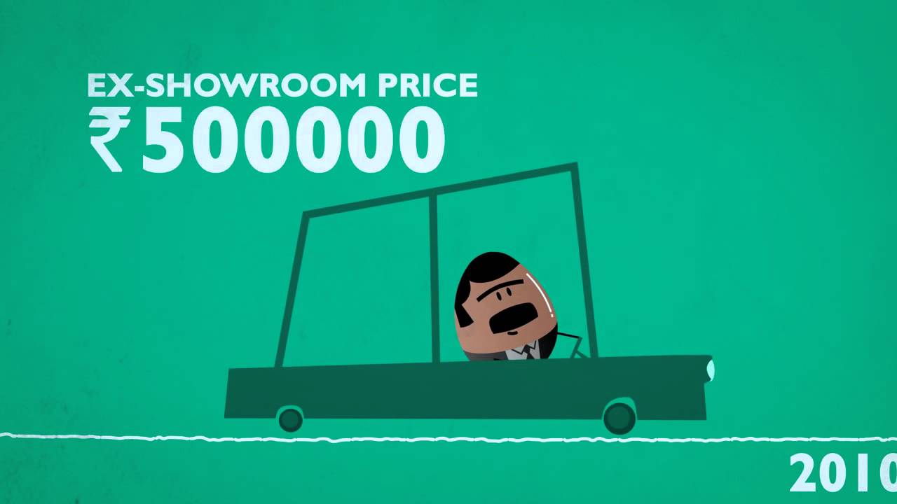 What Is Insured Declared Value (IDV) on Car Insurance Policy? - Coverfox.com