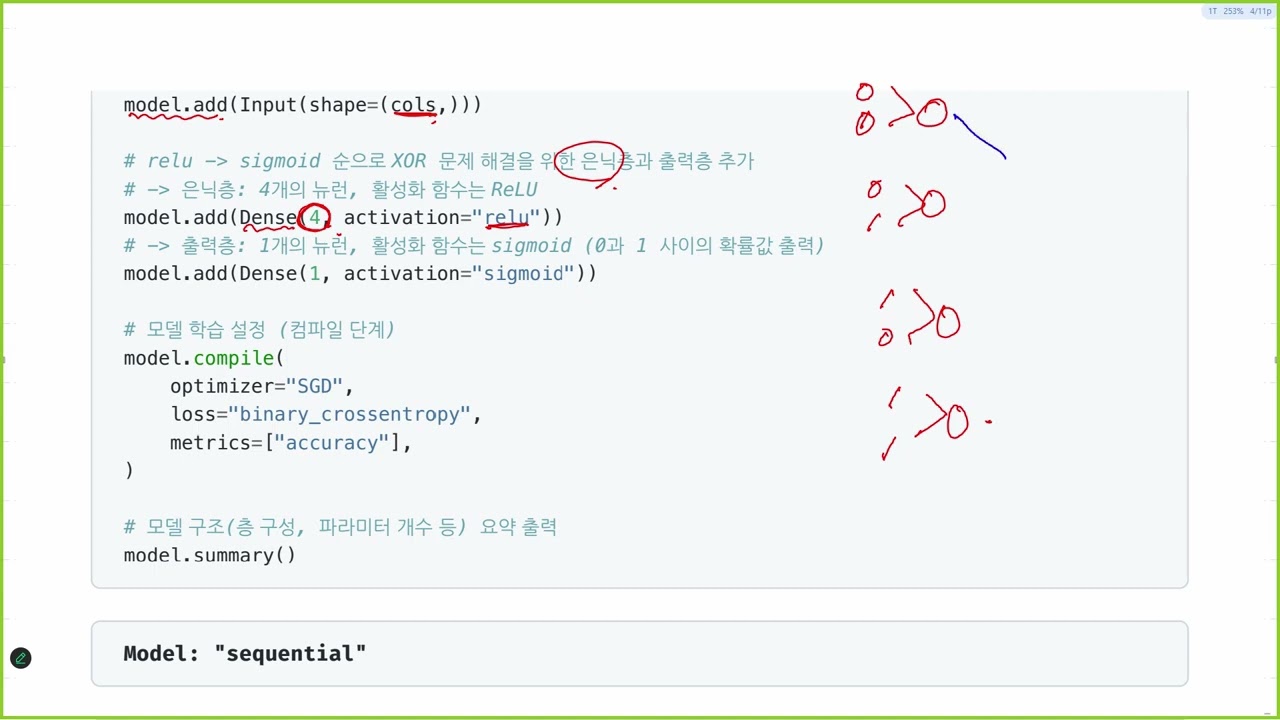 [ITWILL 데이터분석 부트캠프 52기] 02/27 - [1] 딥러닝ㅣ학습효율 개선 (XOR Gate)