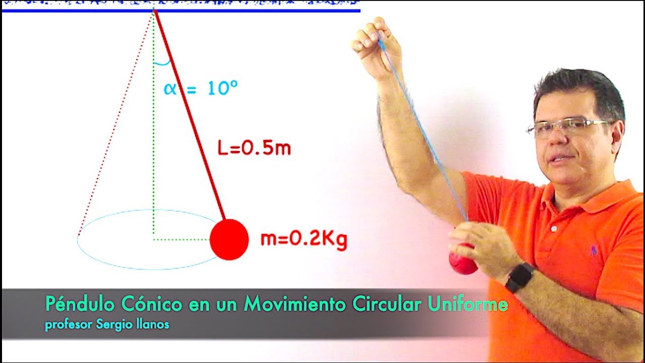 Péndulo Cónico en un Movimiento Circular Uniforme.
