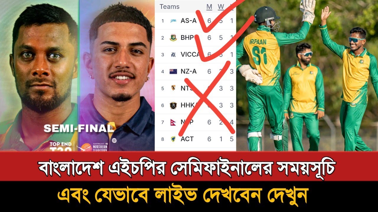 Top End T20 Series Bangladesh Hp Semi Final 2026 Match Schedule And How To Watch Live |