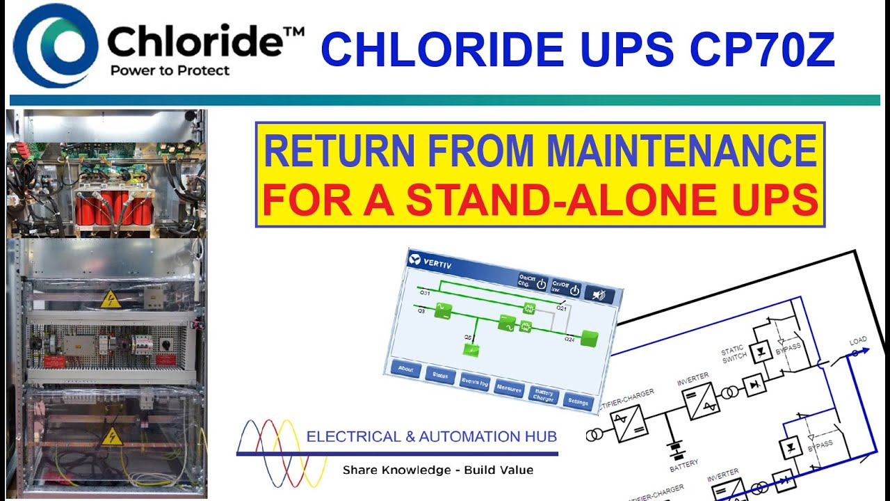 CHLORIDE UPS CP70Z – RETURN FROM MAINTENANCE (STAND ALONE UPS) | KẾT NỐI LẠI SAU KHI BẢO DƯỠNG UPS