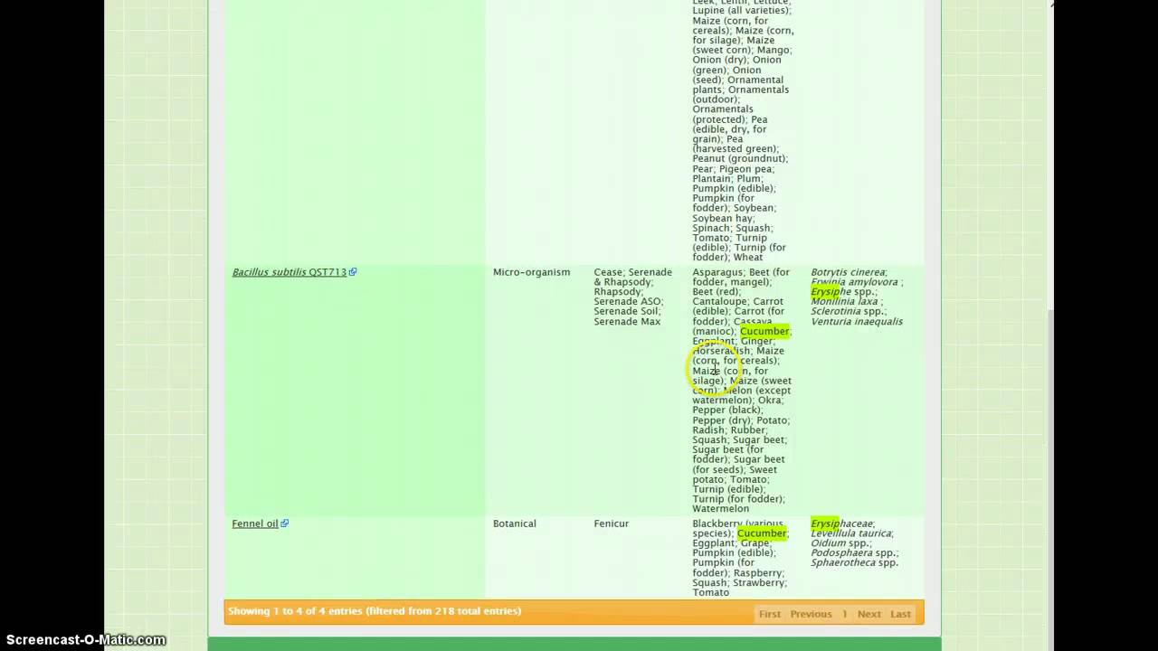 BCPC Manual of Biocontrol Agents