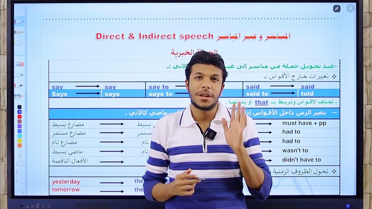 الوحدة الثانية تالتة ثانوي ♥️ (Reported speech )
