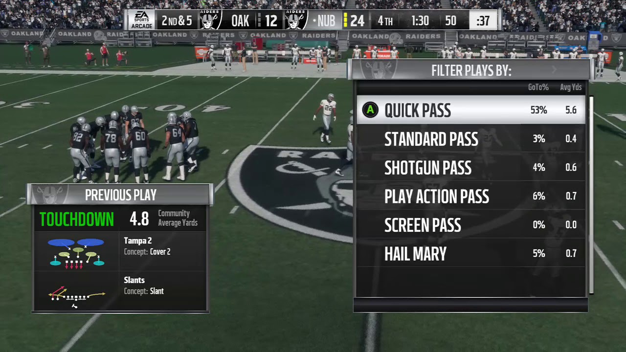 Chad Johnson Legends 93 over gameplay and review