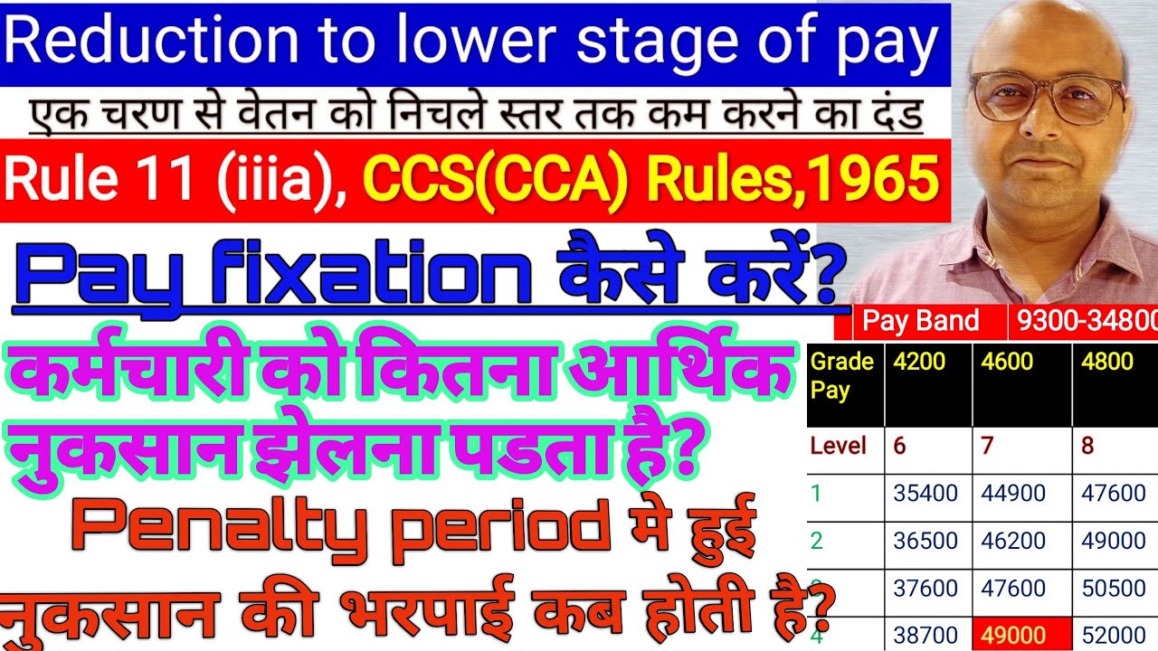 How to fix pay on penalty of Reduction of pay by one stage under Rule-11(iiia) ,CCS(CCA)Rules 1965!