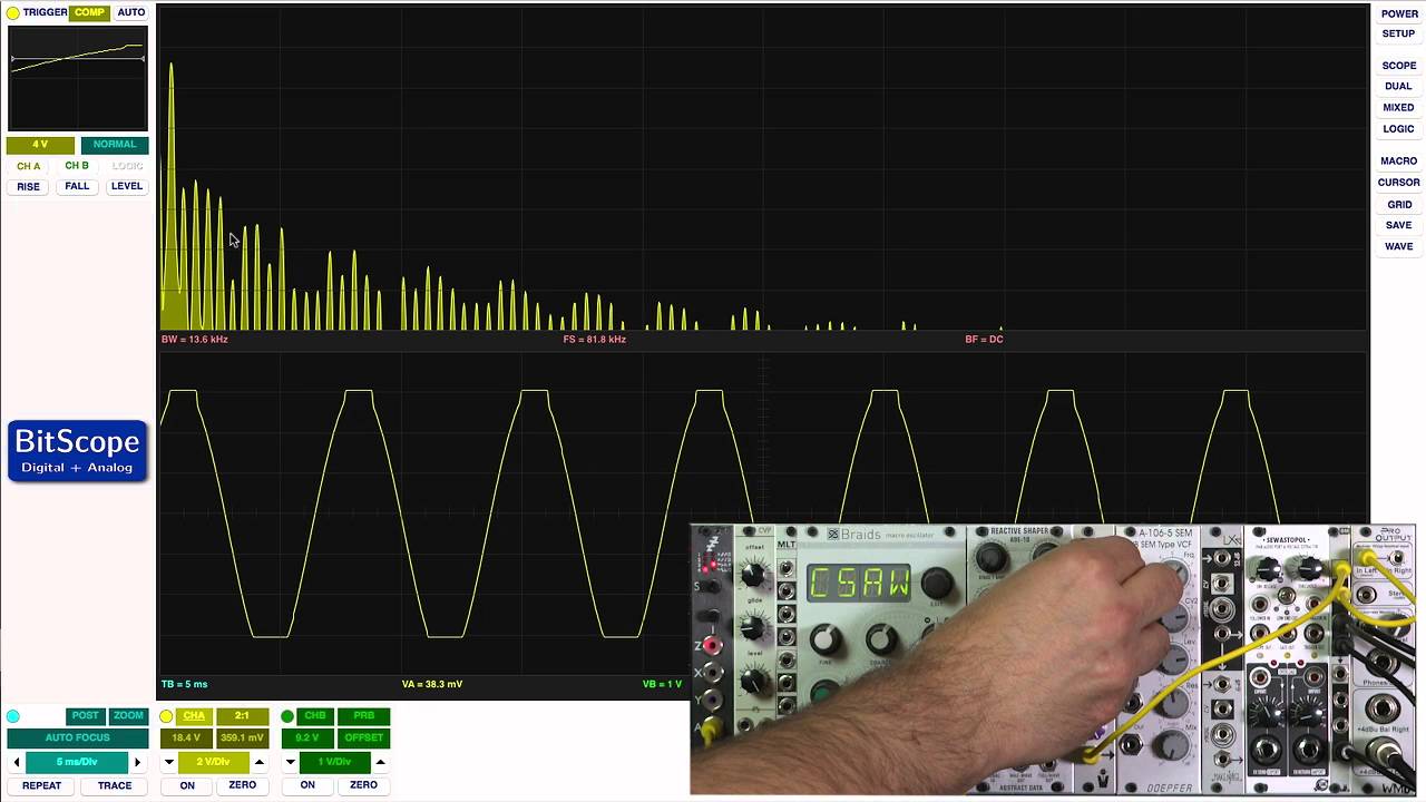 Exploring the Moog CP3-Type Mixer