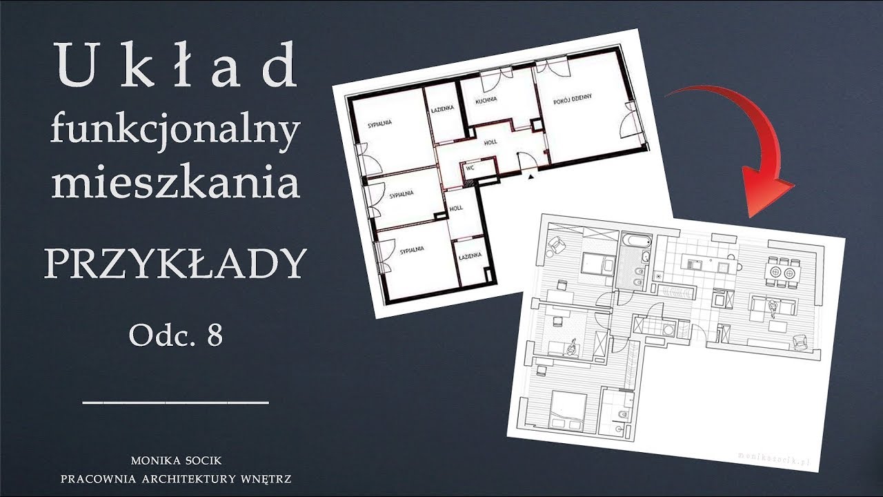 Układ funkcjonalny mieszkania- przykłady/ Odc.8