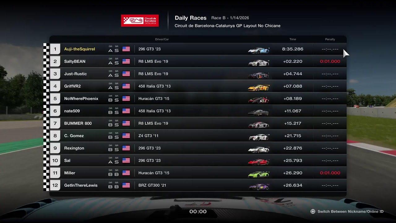 GT7 Daily Race A This Week is IMSA Fun.