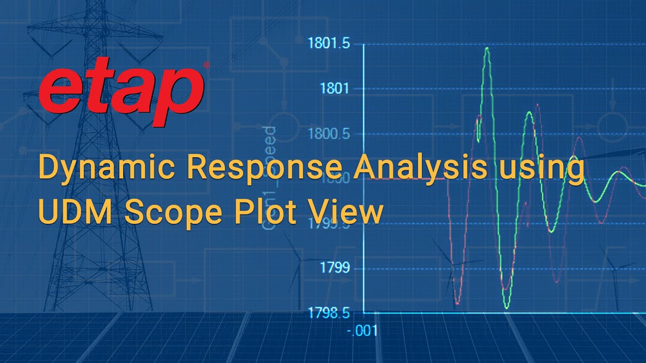 Dynamic Response Analysis using UDM Scope Plot View