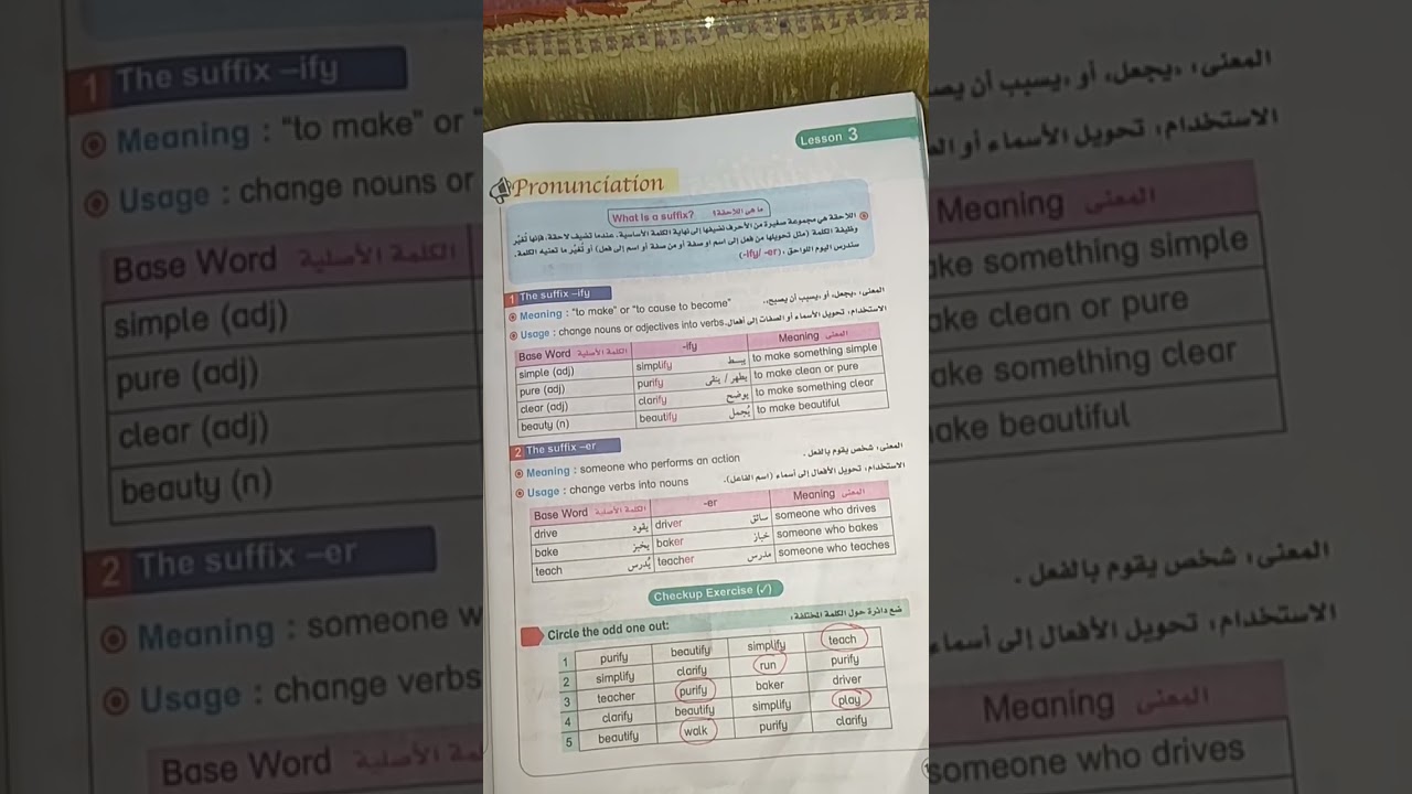 شرح اللاحقة ify , er بطريقة سهلة ومبسطه جداً للصف السادس انجليزي ترم ثاني قواعد lesson 3  فى unit 3 