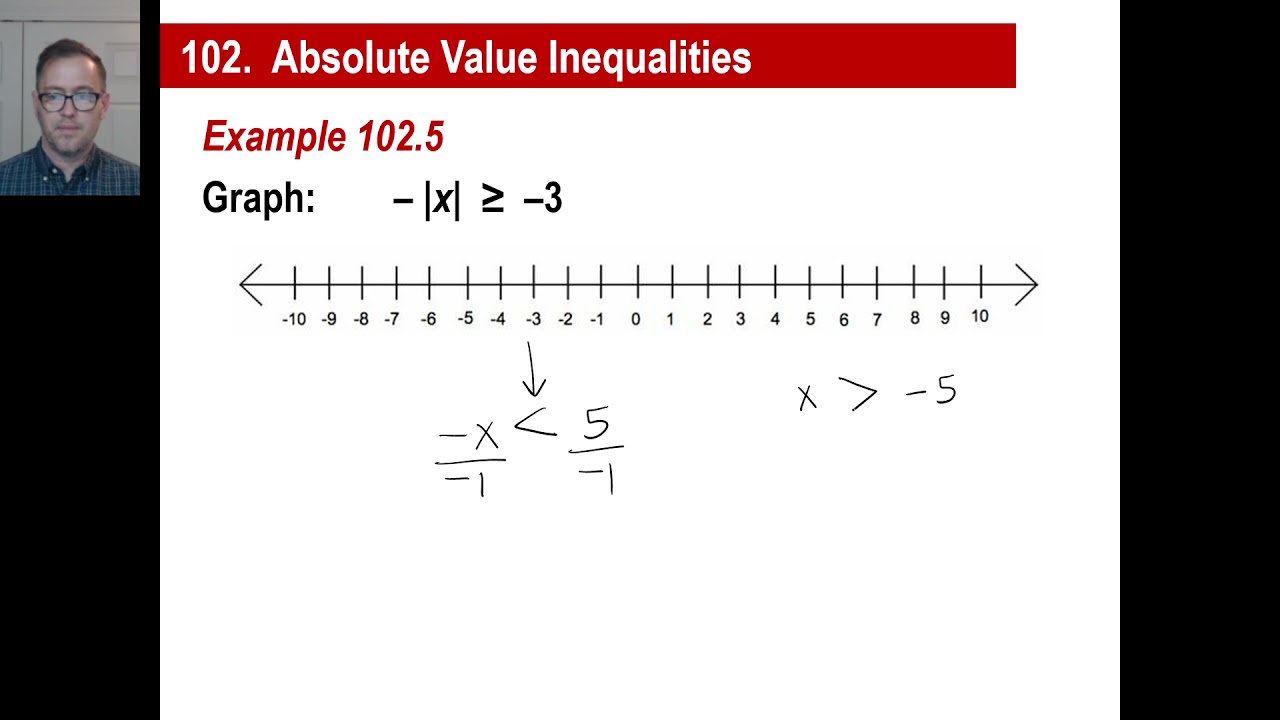 Saxon Math - Algebra 1: 3rd Edition (Lesson 102 - Absolute Value Inequalities)