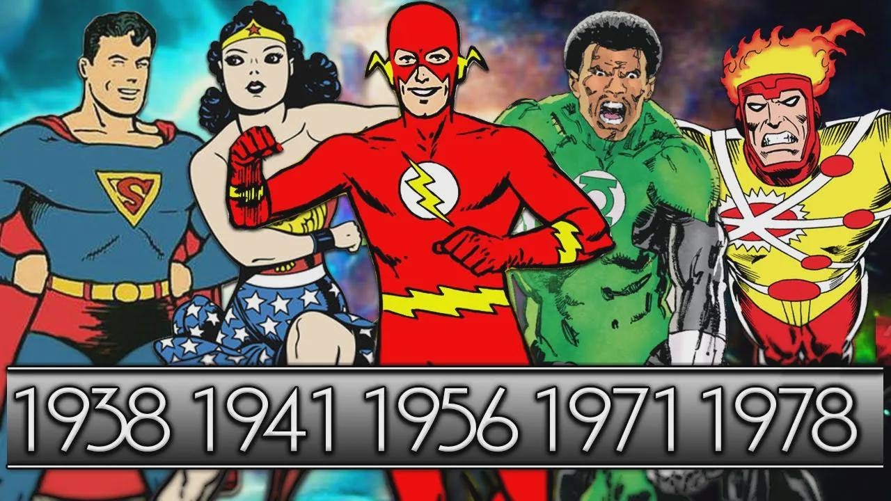 O herói mais icônico da DC lançado a cada ano de 1938 a 1985