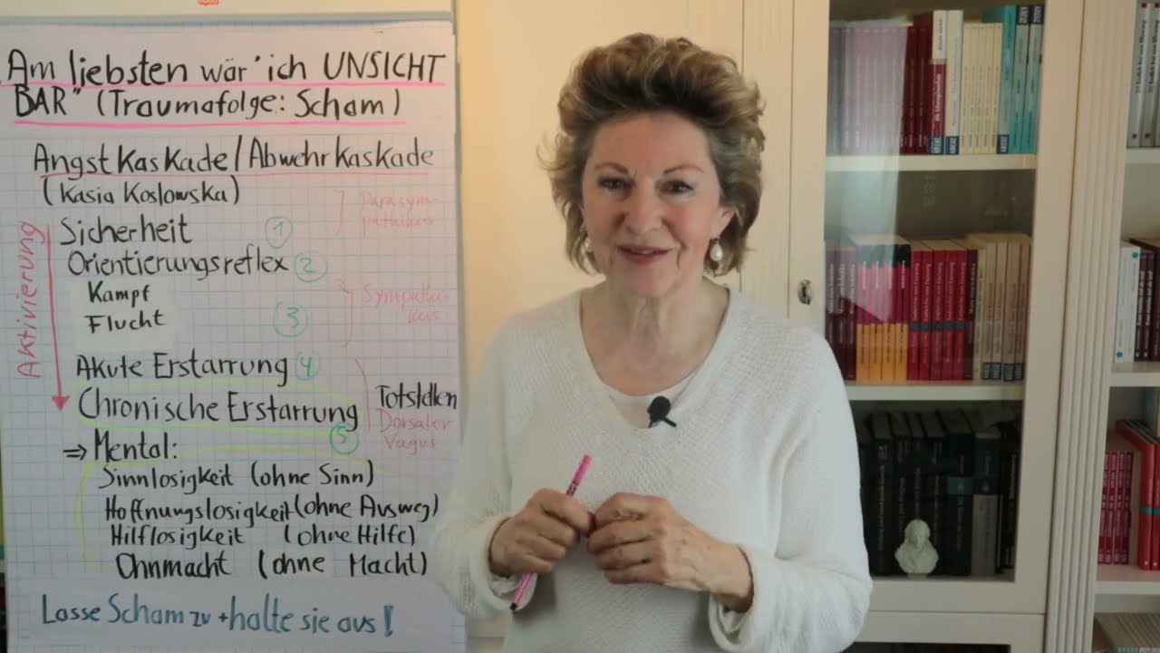 „Am liebsten wär` ich UNSICHTBAR“ ( „narzist.“  Traumafolge: Scham)