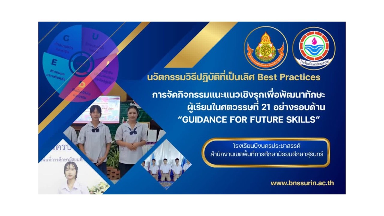 การจัดกิจกรรมแนะเเนวเชิงรุก เพื่อพัฒนาทักษะผู้เรียนในศตวรรษที่ 21 Guidance for future skills