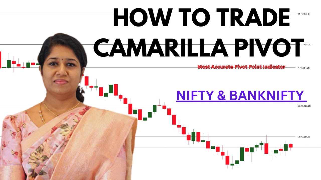 КАК ИСПОЛЬЗОВАТЬ CAMARILLA PIVOT POINT | # ТОРГОВАЯ СТРАТЕГИЯ CAMARILLA