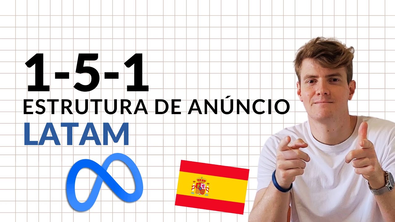 💵 FACEBOOK ADS | Estrutura de Anúncio 1-5-1 LATAM