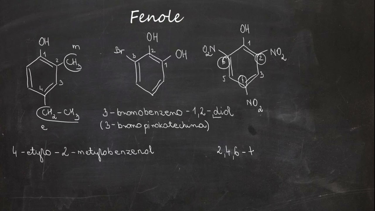 Fenole &mdash; nazewnictwo, dysocjacja jonowa i otrzymywanie | Chemia szkoła średnia