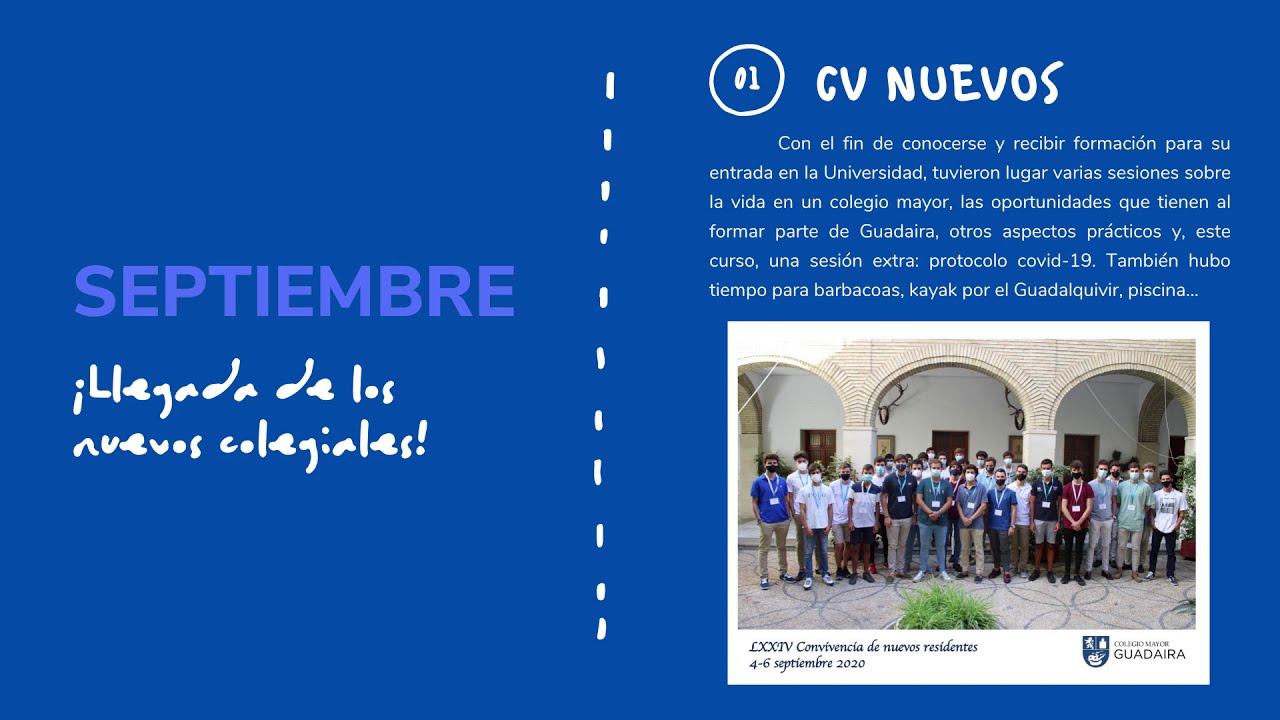 Resumen primer cuatrimestre 2020 - 2021