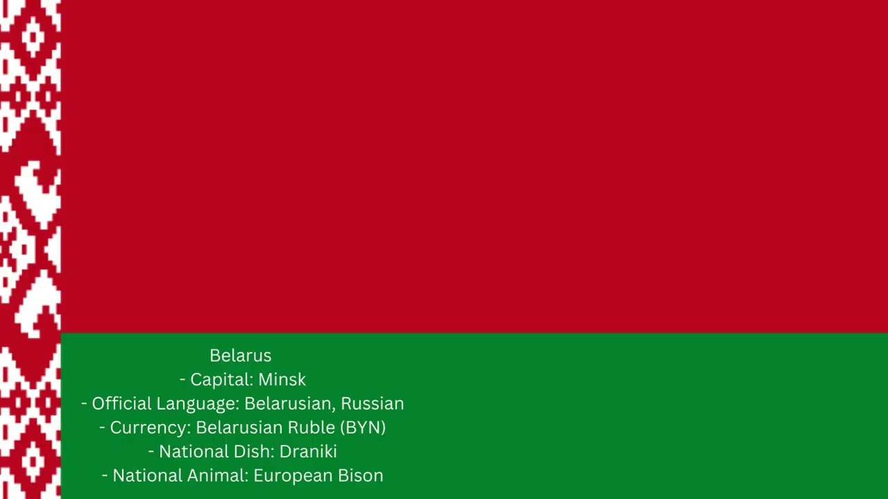 Belarus Country Facts