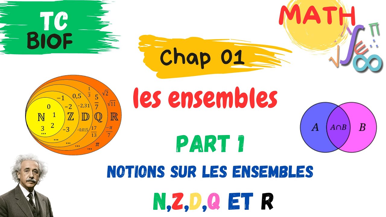 TC Biof MATH | Chapitre 1: les Ensembles | partie 1: Notions sur  les ensembles N, Z, D, Q et  R
