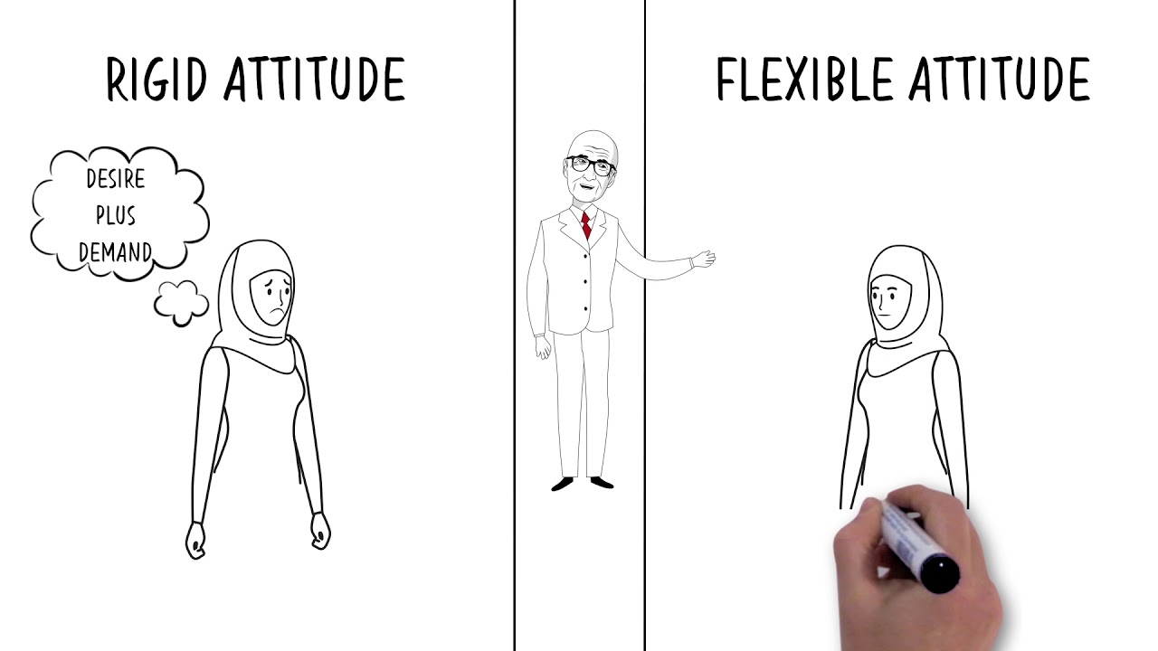 REBT Whiteboard Animation