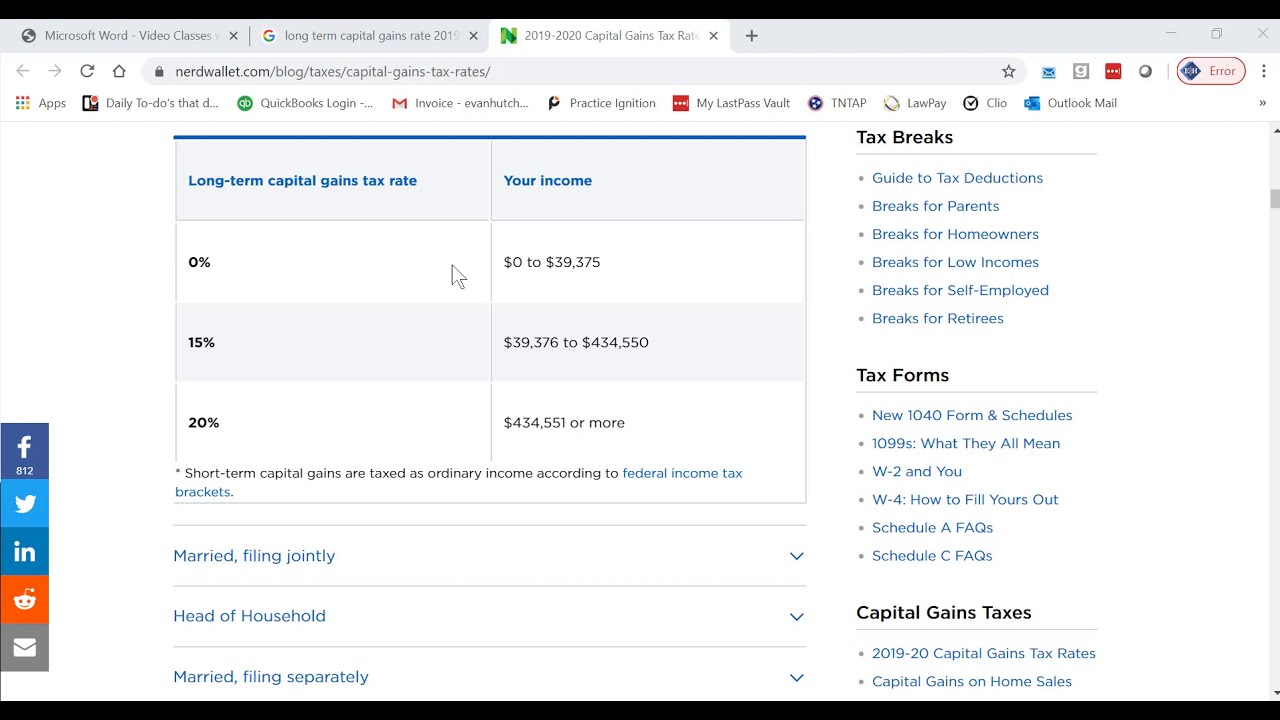 How to Fill Out a Basic 1040 Tax Return as a Sole Proprietor