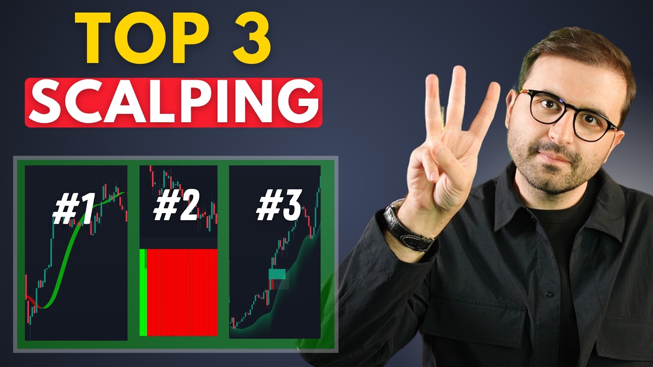 3 NAJLEPSZE WSKAŹNIKI SCALPINGOWE NA TradingView