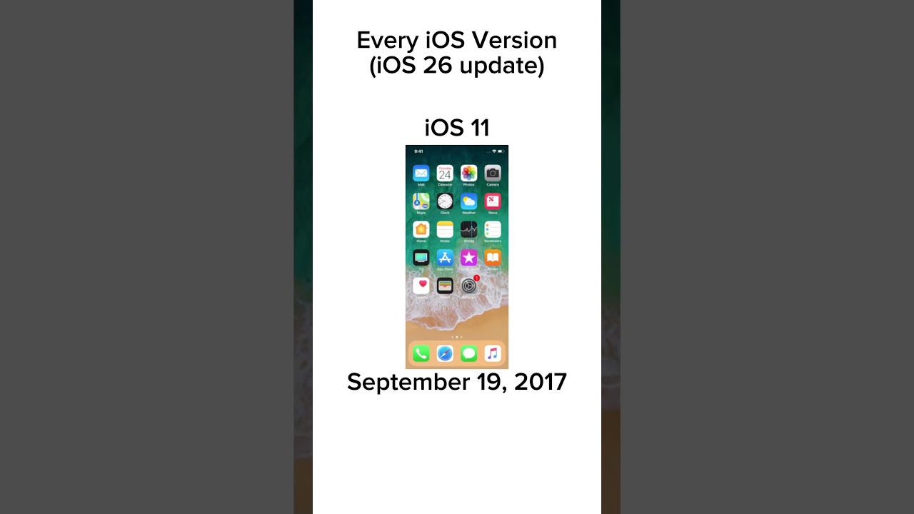 Every iOS Version (iOS 26 update) #ios #ios18 #ios26 #iosbeta #ios11