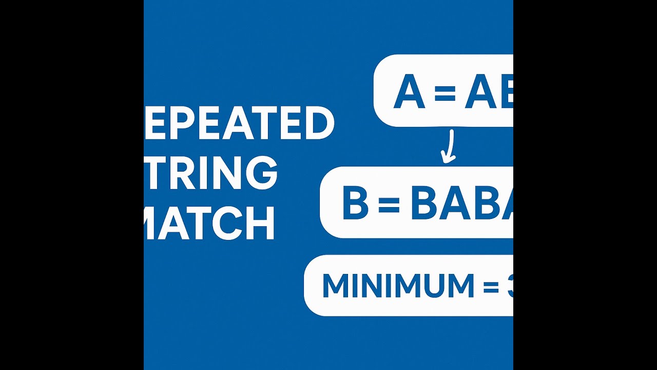 Repeated String Match | leetcode question