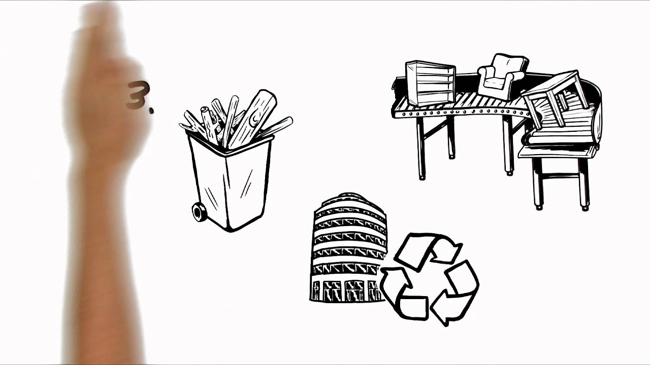 Warum ist der Schutz der Biodiversit&auml;t wichtig f&uuml;r Unternehmen?