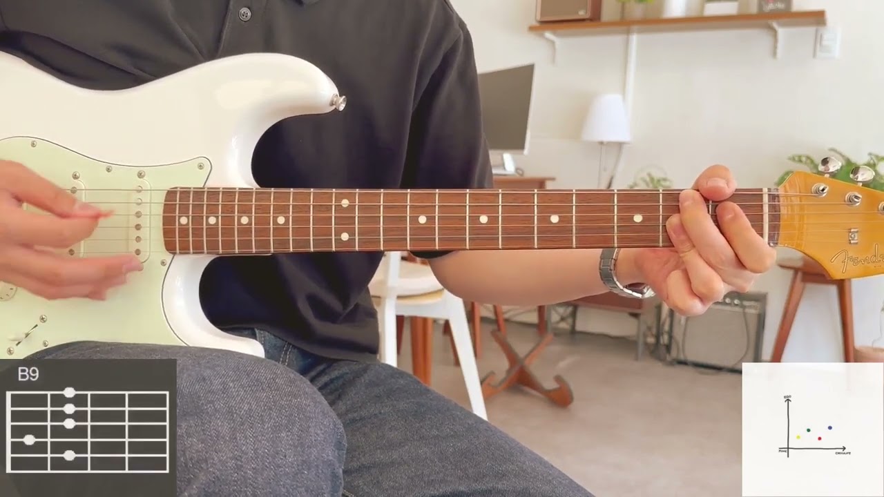 [꿈의기타] 나상현씨밴드 - 눈맞춤 Guitar Cover 기타 커버 TAB Chords 타브 코드 기타 악보