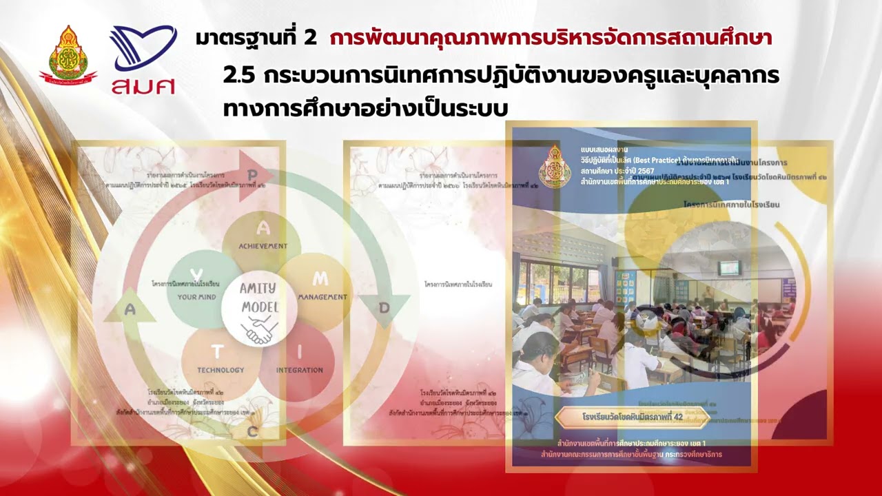 ตัวชี้วัดที่ 2.5 กระบวนการนิเทศการปฏิบัติงานของครูและบุคลากรทางการศึกษาอย่างเป็นระบบ