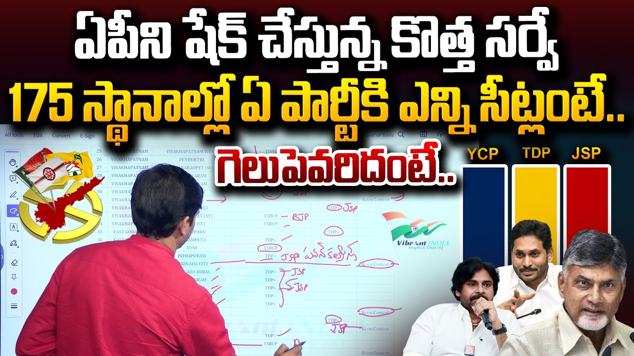 SumanTV Chief Editor Analysis On Vibrant INDIA Survey On AP Elections 2024 | TDP Janasena BJP Vs YCP