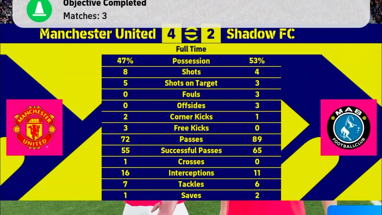 321 | eFootball | Manchester Unite vs Shadow | 4-2 | #efootball #pes #football #shorts #fyp #gaming 