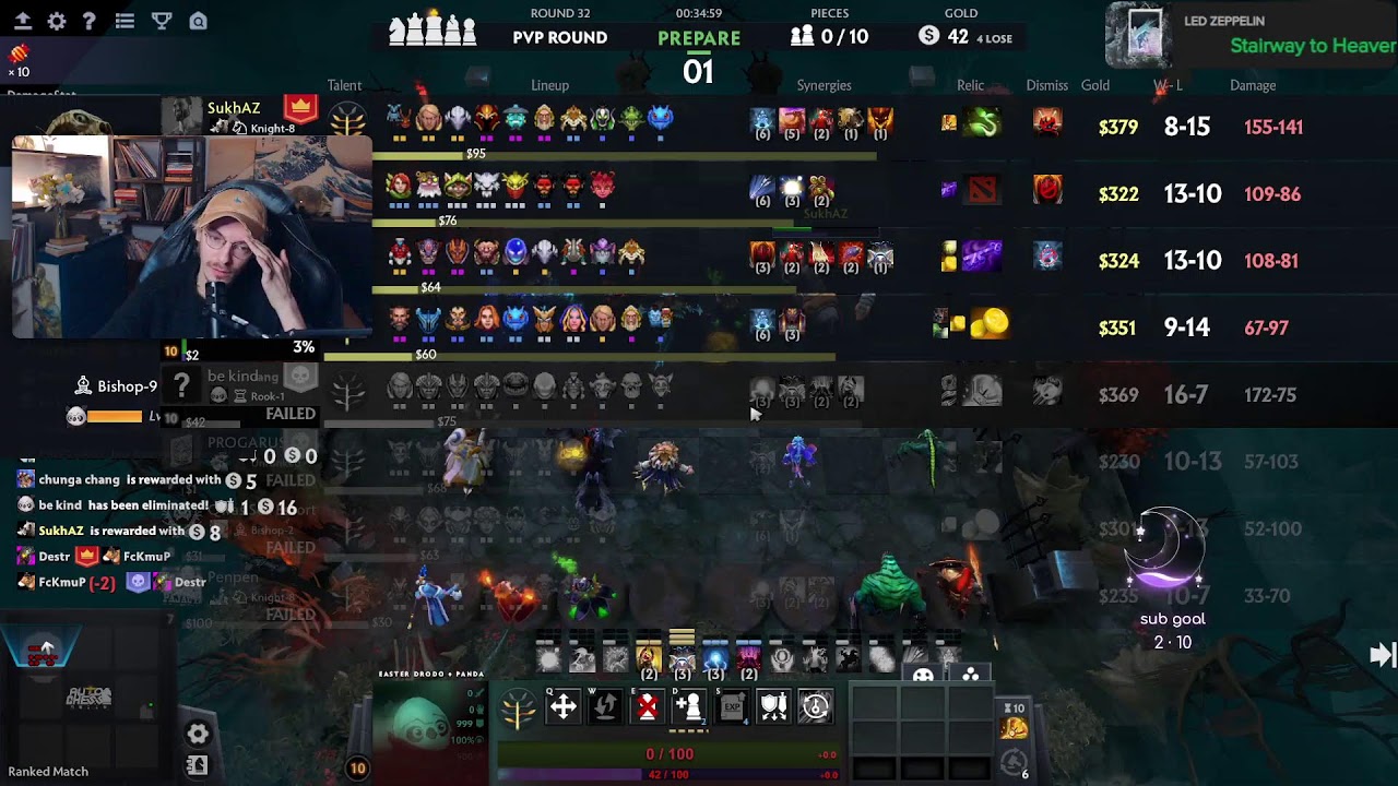 Auto Chess | ~ TOP-level play