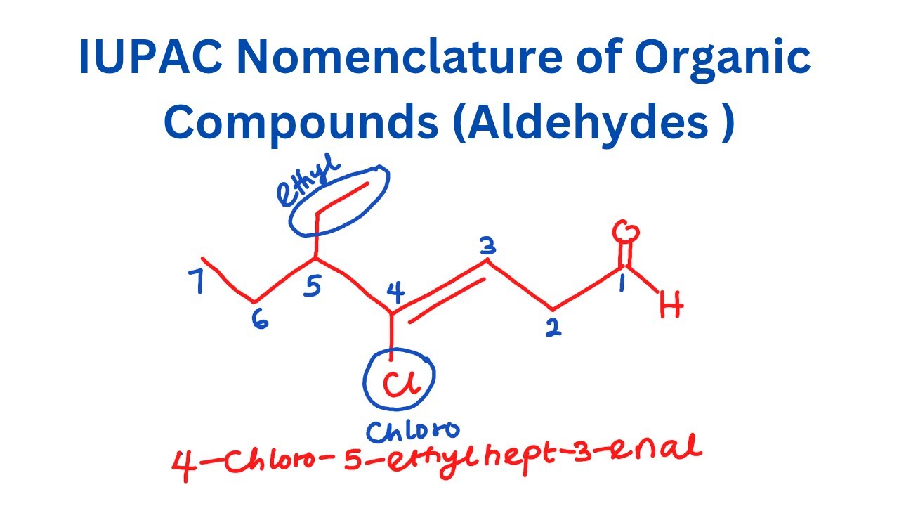 IUPAC Nomenclature of Organic Compounds (Aldehydes)