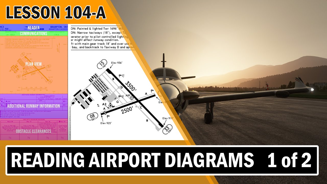 104A Reading Jeppesen Airport Diagrams Tutorial How To - Navigraph and MSFS 2020 / X-Plane