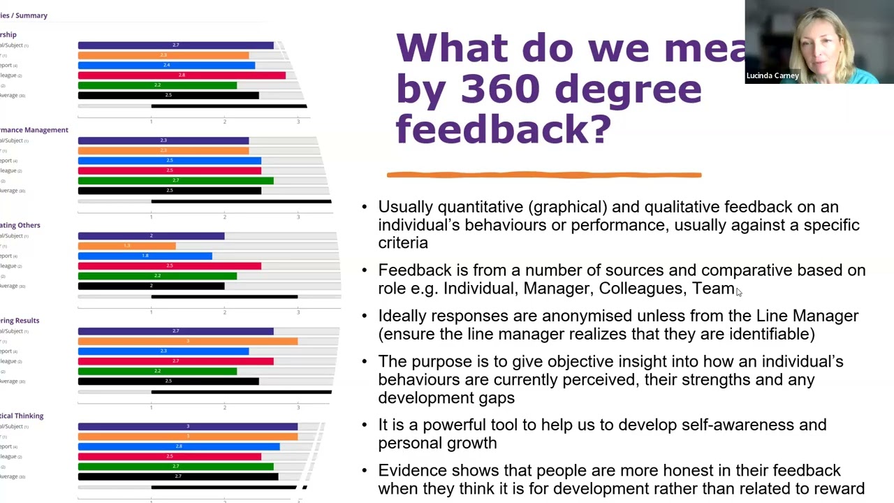 7 Steps to Running a Successful 360 Feedback Process