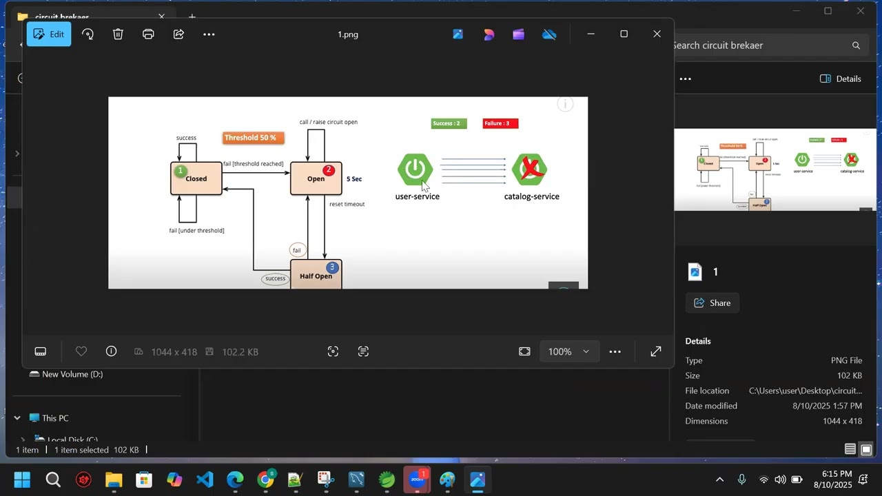 42  Spring 10 08 2025