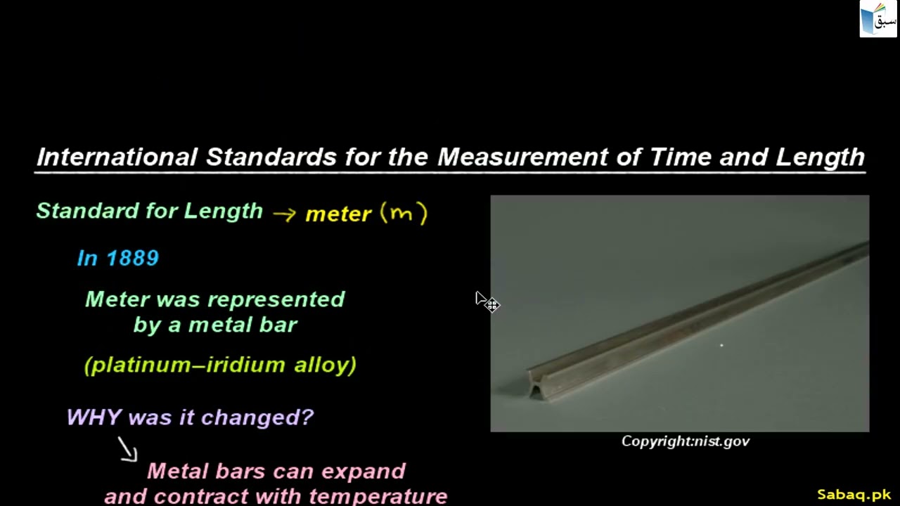 International Standard of Measurement of Length and Time, Physics Lecture | Sabaq.pk