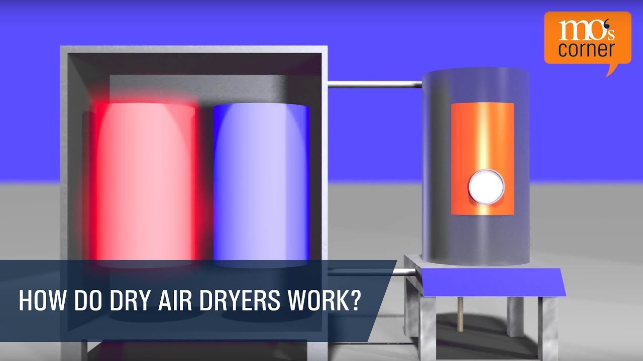 How do dry air dryers work? | mo's corner tv – episode 8